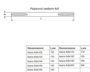 Квадрат под ручку 8х8 х130 мм #221419